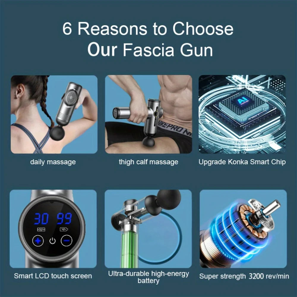 Mini Fascia Massage Gun- for MUSCLE RELEASE