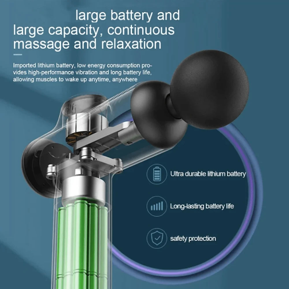 Mini Fascia Massage Gun- for MUSCLE RELEASE